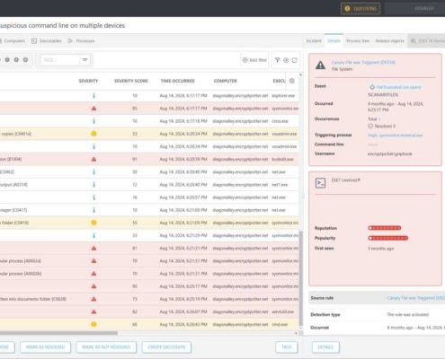 شرکت ارزیابی ATT&CK رویکرد هوش مصنوعی ESET را مشخص می کند