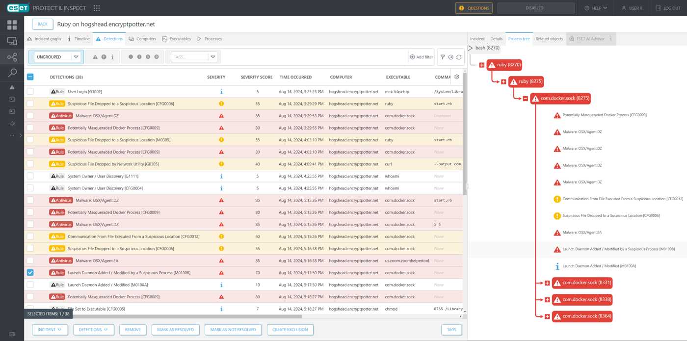 شرکت ارزیابی ATT&CK رویکرد هوش مصنوعی ESET را مشخص می کند