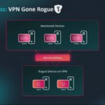 ESET World 2025 | محافظت از خود با MDR