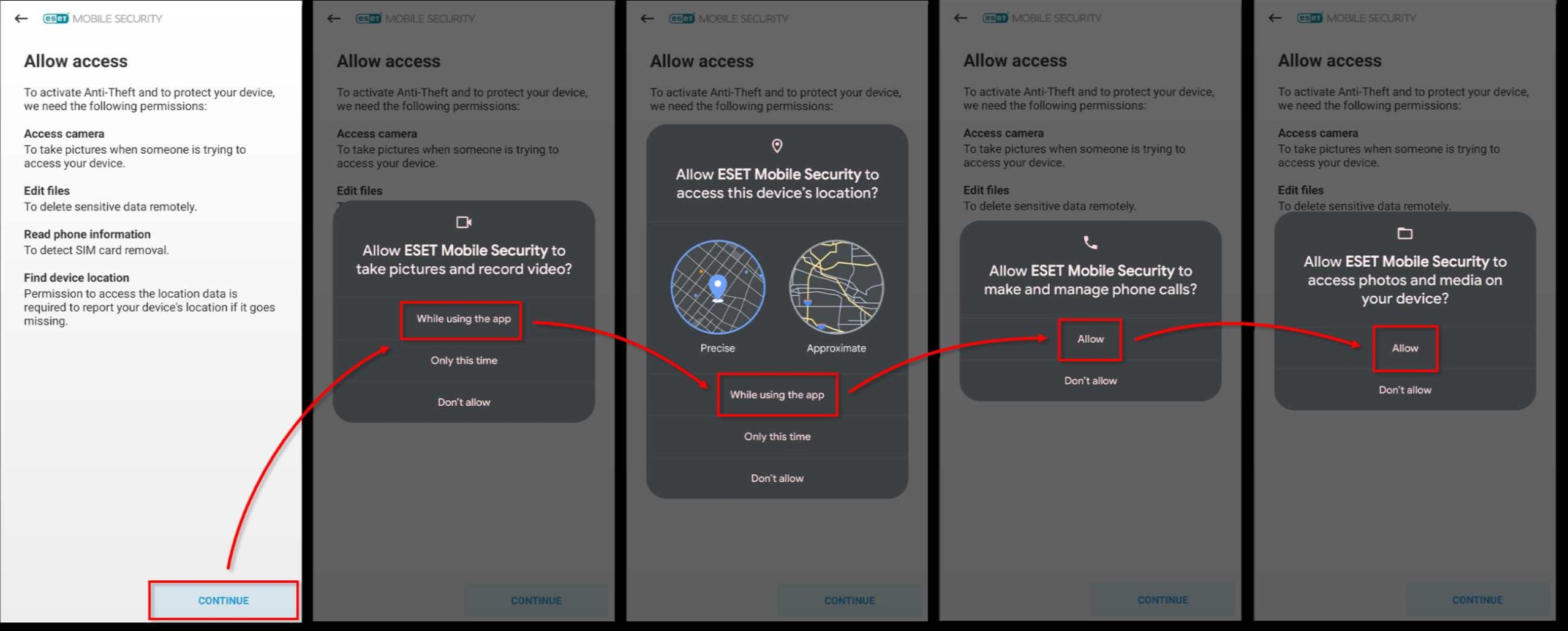 مجاز بودن همیشه