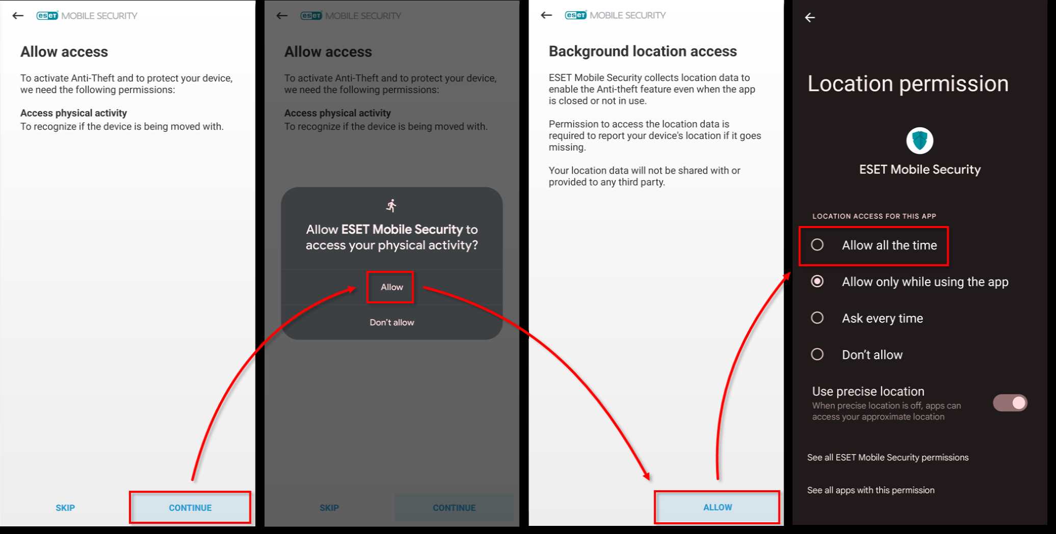 مجاز بودن همیشه