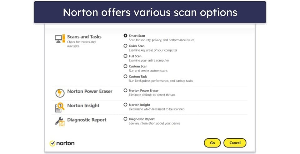 نرمافزارهای آنتیویروس در سال 2025 چگونه کار میکنند؟