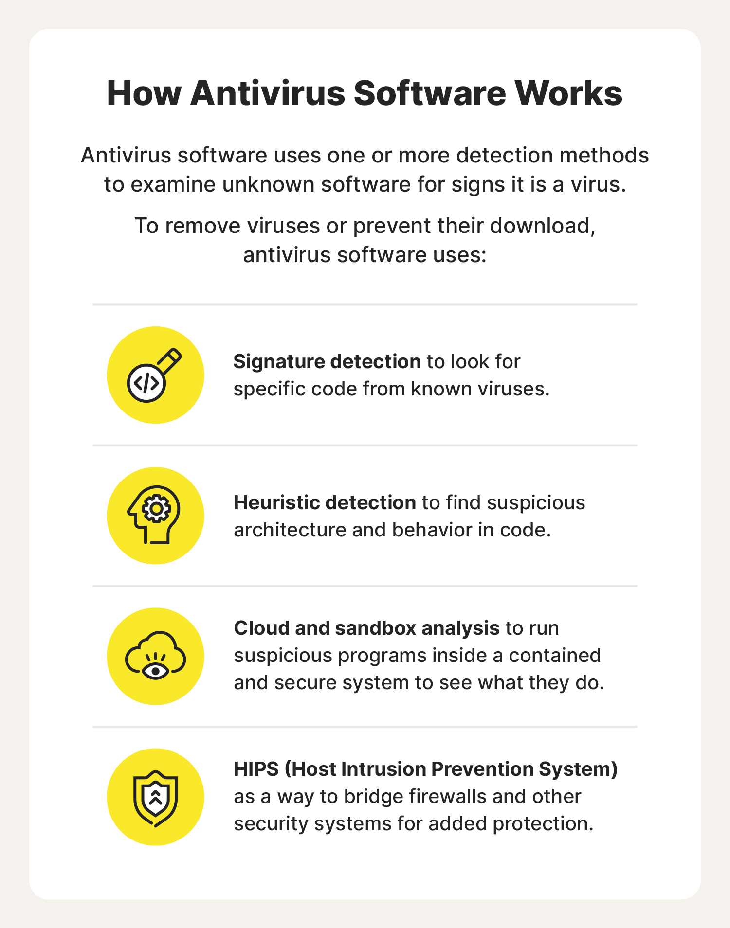 آنتی ویروس چیست؟ انواع و مزایای آنها را بشناسیم!