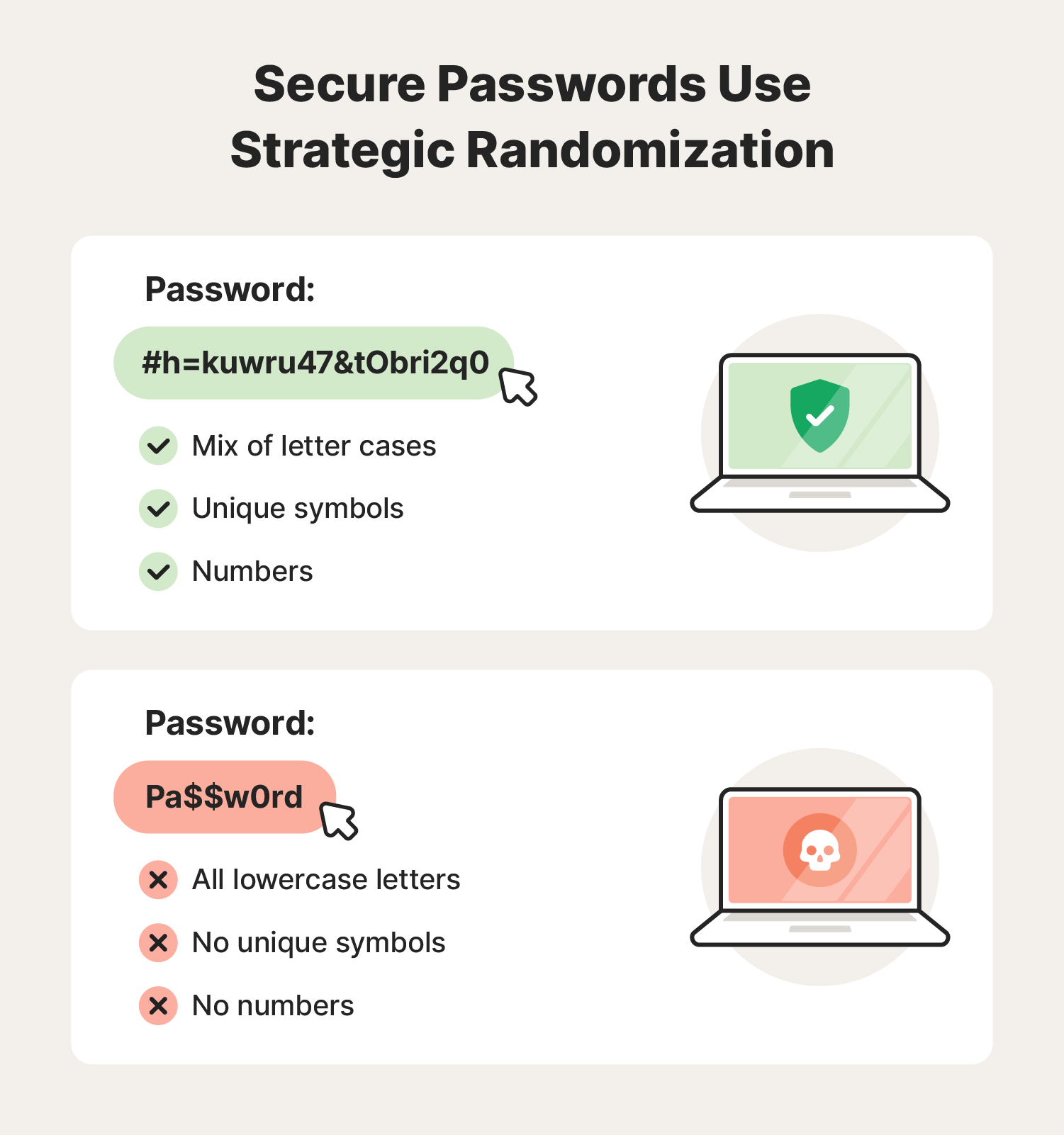 از تصادفیسازی استراتژیک استفاده کنید